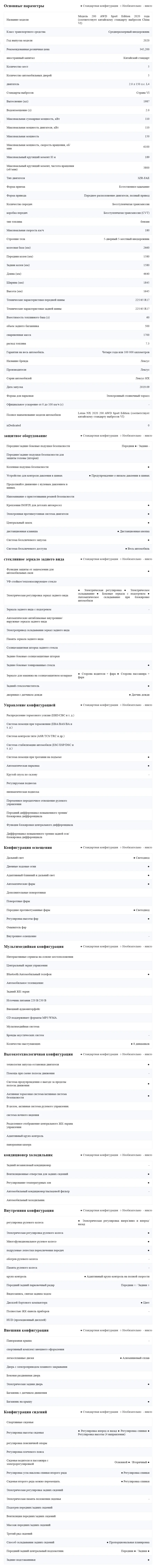 FireShot Capture 019 - Конфигурация параметров - [wap.taochewa.com].png