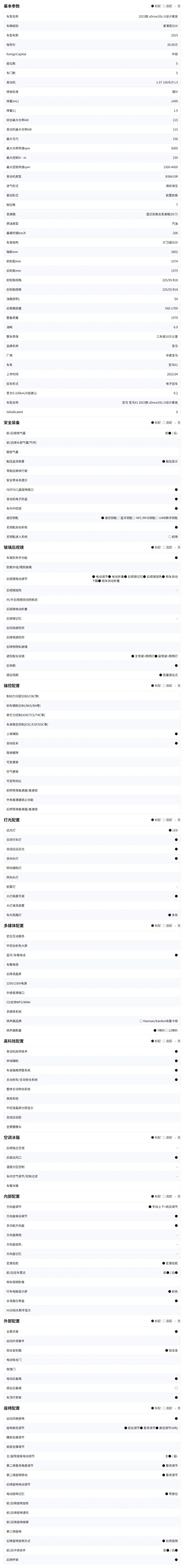 FireShot Capture 036 - 参数配置 - [wap.taochewa.com].png