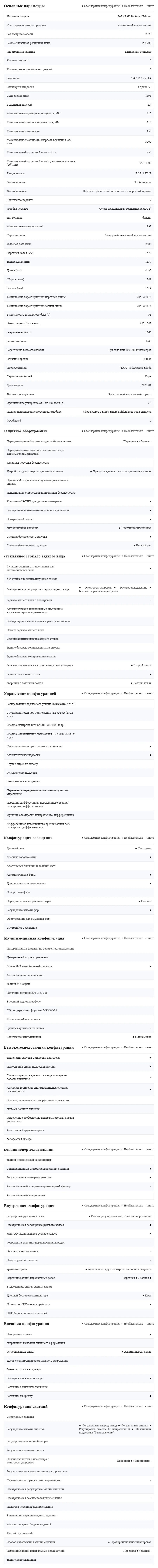 FireShot Capture 009 - Конфигурация параметров - [wap.taochewa.com].png