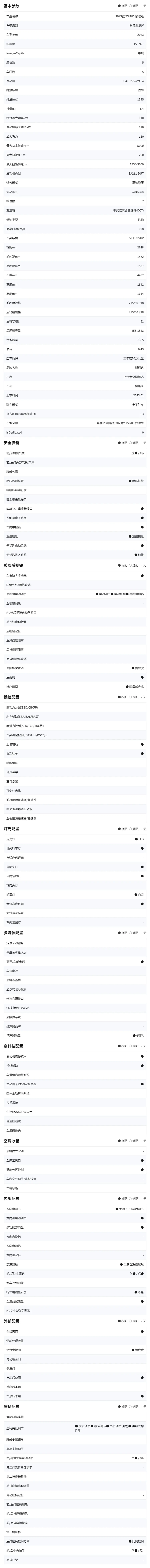 FireShot Capture 008 - 参数配置 - [wap.taochewa.com].png