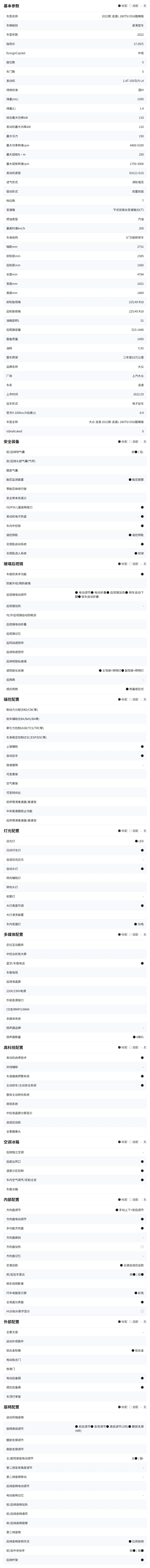 FireShot Capture 022 - 参数配置 - [wap.taochewa.com].png