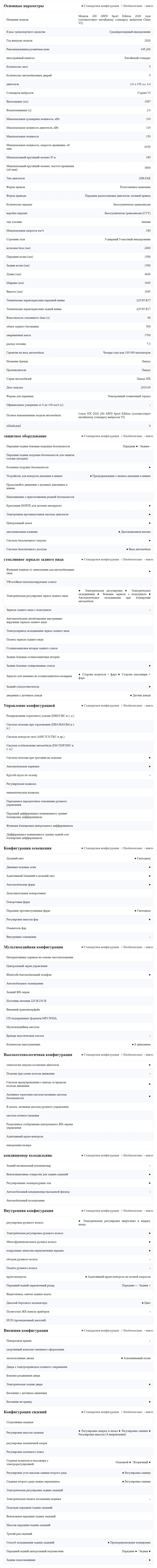 FireShot Capture 038 - Конфигурация параметров - [wap.taochewa.com].png
