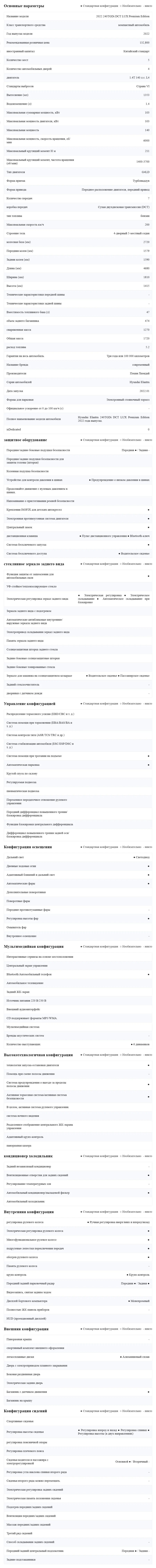 FireShot Capture 015 - Конфигурация параметров - [wap.taochewa.com].png